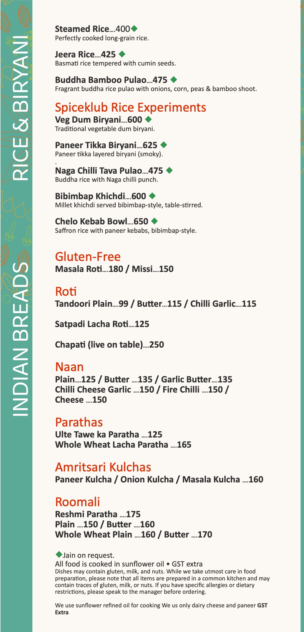 Indian Breads
